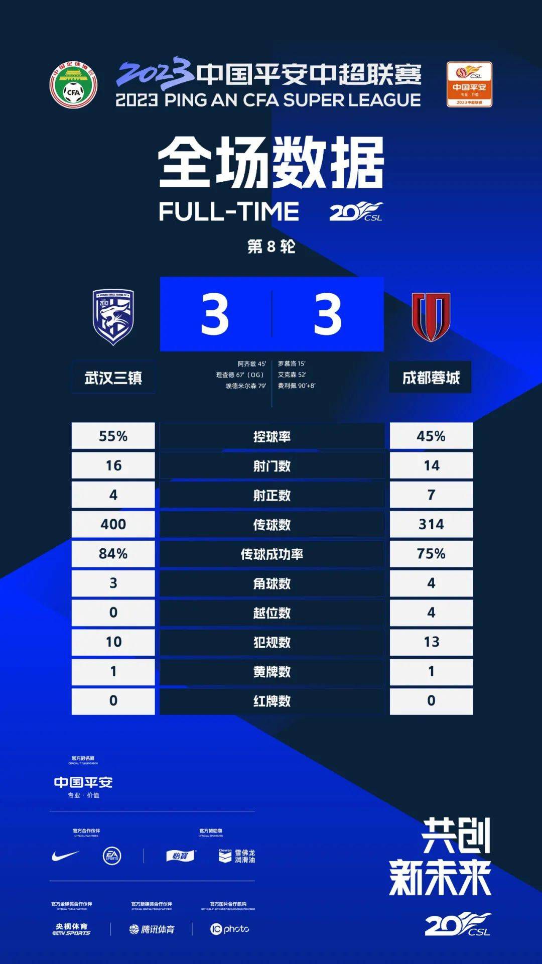 《寻梦环游记》一如既往的贯彻了皮克斯的风格，以皮克斯最擅长的梦想主题为切入点，融入了永恒的亲情元素，并且以超越时空的奇幻脑洞和绝地无尘的艺术创造力刷新了观众的世界观